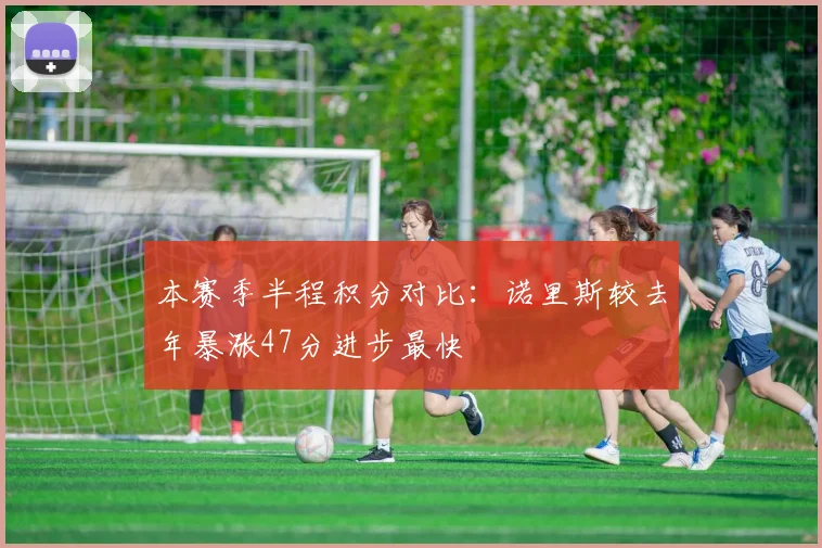 本赛季半程积分对比：诺里斯较去年暴涨47分进步最快
